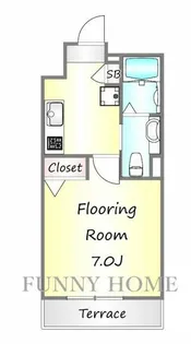 東京都世田谷区上馬2【マンション】の間取り