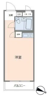 新子安センチュリー21【2階】の間取り