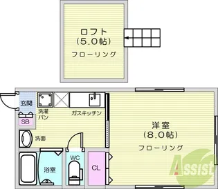 MAISON RATIS【2階】の間取り