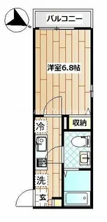 ビラーコシュカ【1階】の間取り