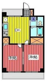 ドレスウェル・コンフォート【2階】の間取り