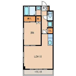 ゼンポーハイツフルマチB棟【2階】の間取り