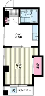 浅野ビル【2階】の間取り