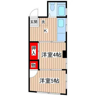 サンケイビル【5階】の間取り