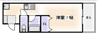 ビィーク・クレール【3階】の間取り