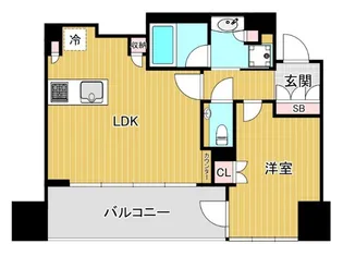 宮益坂ビルディングザ・渋谷レジデンス【15階】の間取り