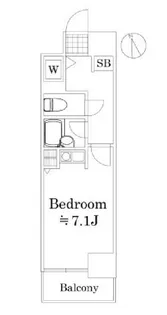 藤和シテイスクエア練馬【8階】の間取り