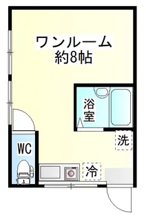 下林アパートB【1階】の間取り