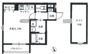 ベルフォーレ菊名V【2階】の間取り