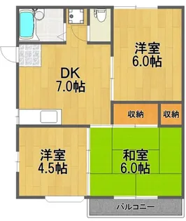 ベルハイム【2階】の間取り