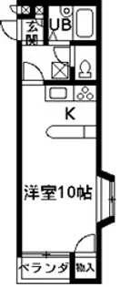 ドルフィン川原【1階】の間取り