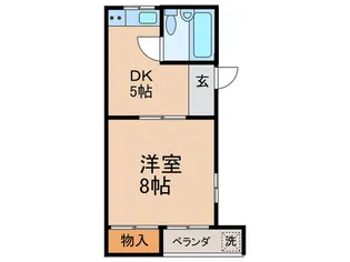 コーポ鳥澤【1階】の間取り