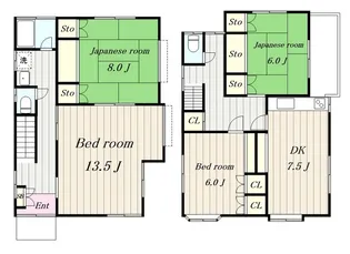 神奈川県相模原市中央区上溝【一戸建】の間取り