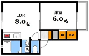 1LDKの間取り画像