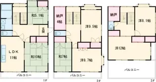東京都江戸川区新堀1【一戸建】の間取り
