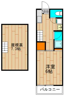 ハイツけやき【2階】の間取り