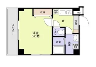 東京都渋谷区代々木3【マンション】の間取り