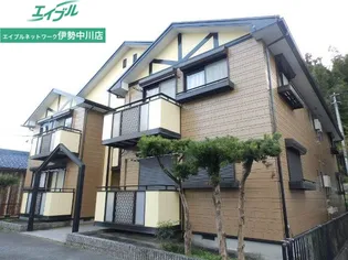 アーバンミストラル【1階】の外観