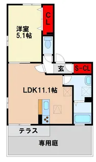 1LDKの間取り画像