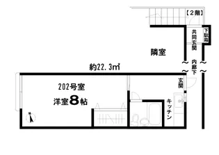 池田荘【2階】の間取り