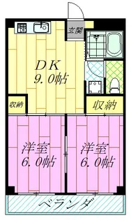 シャトレグレイス【1階】の間取り