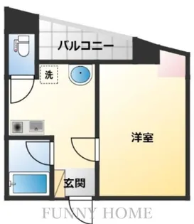 東京都世田谷区赤堤4【マンション】の間取り