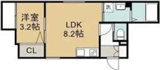 AX幸心(アークス幸心)【1階】の間取り