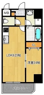 maison PREMIER VI【8階】の間取り