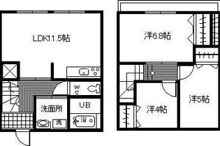 アーバンコート平原の間取り