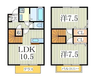 セントラルパークハイツAの間取り