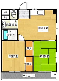 マンション第7松戸【6階】の間取り