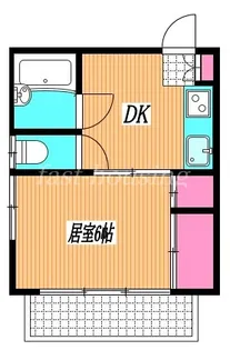 コイノニア武蔵野【1階】の間取り