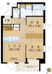オープンレジデンシア根津【3階】の間取り
