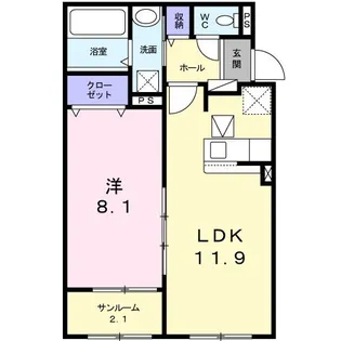 ミニョン モハラ I【1階】の間取り