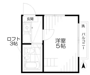 藤和ハイツ【2階】の間取り