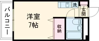 植村ビル【3階】の間取り