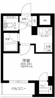 EXIM NISHISUGAMO【5階】の間取り