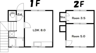 岩下アパートの間取り