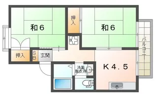 ラ・エスタシオンI【2階】の間取り