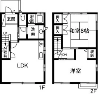 コーポプルータスの間取り