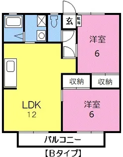 エルパラシオS【2階】の間取り