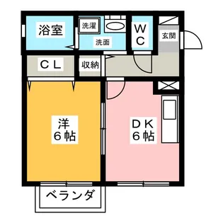 ベネッセ太田【2階】の間取り
