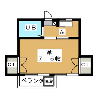 コーポMIWA【1階】の間取り