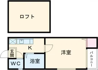 1Kの間取り画像