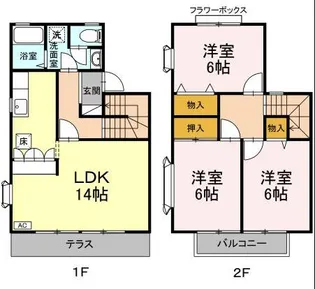 神奈川県横浜市戸塚区矢部町【一戸建】の間取り