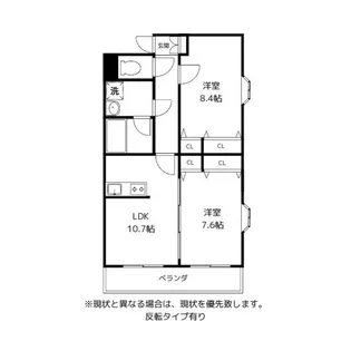 フィールドヴィレジィT2【3階】の間取り