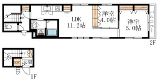 sommet【2階】の間取り