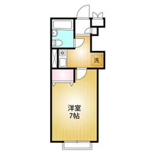 グリーンコーポ(東京)【1階】の間取り