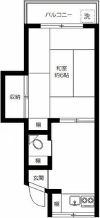 津野田アパート【2階】の間取り