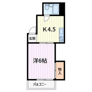 芝中田グリーンハイツ【2階】の間取り